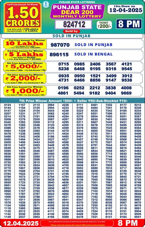 punjab daily lottery result chart|Punjab State Lottery Results .